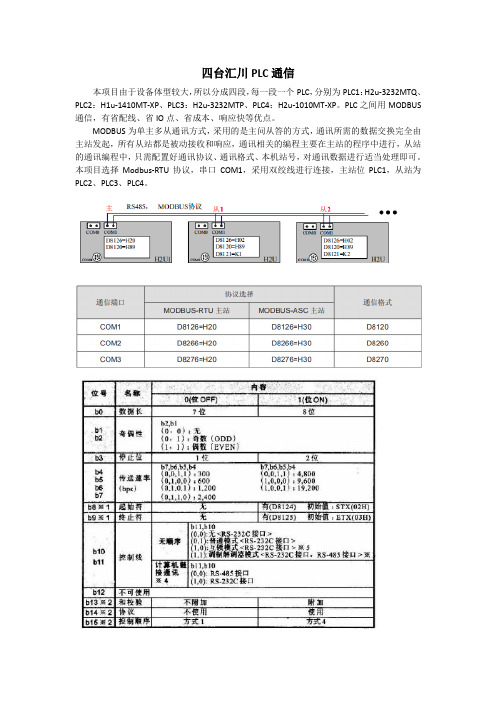 多台PLC通讯案例