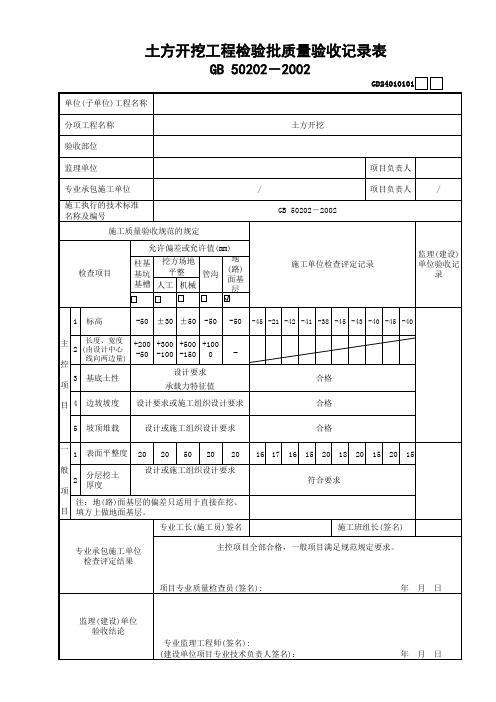 园林土方开挖工程检验批质量验收记录表