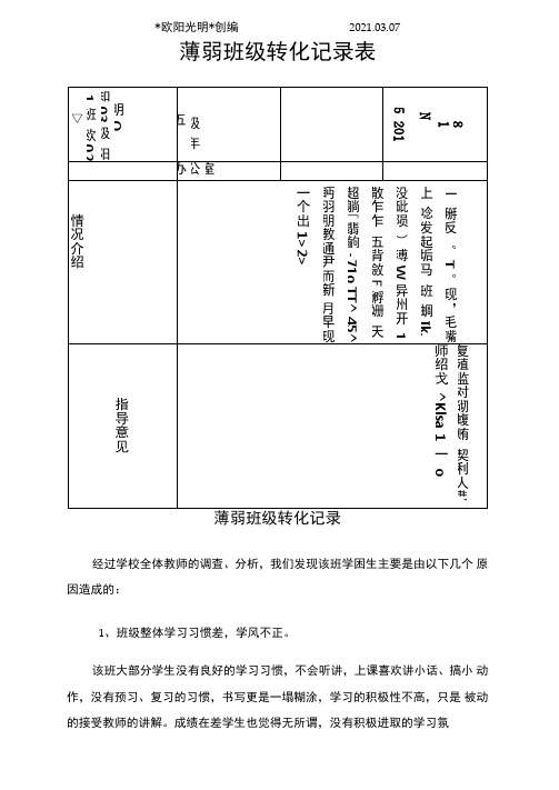 2021年薄弱班级转化记录表