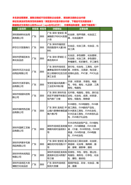 新版全国化妆工具工商企业公司商家名录名单联系方式大全160家