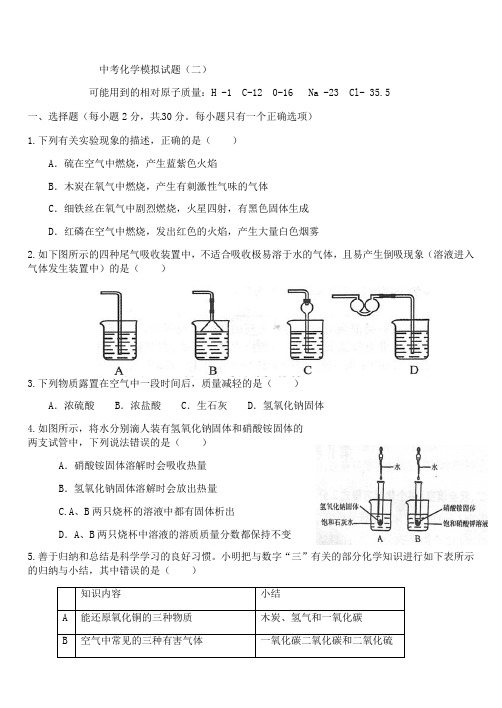 中考化学模拟试题2