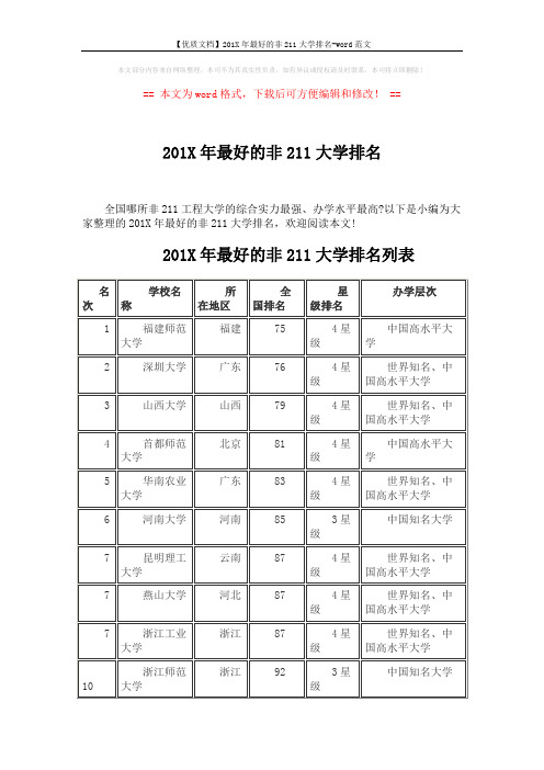 【优质文档】201X年最好的非211大学排名-word范文 (9页)