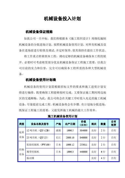 机械设备投入计划