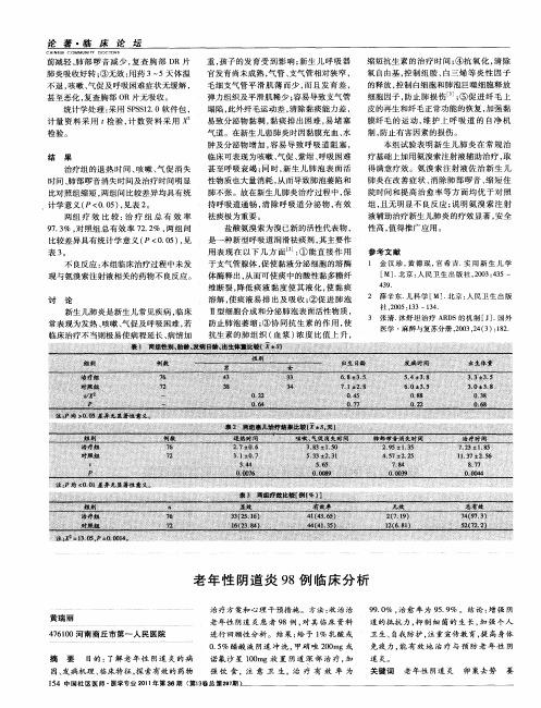 老年性阴道炎98例临床分析