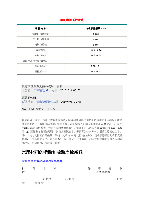 滚动摩擦系数参数和详解