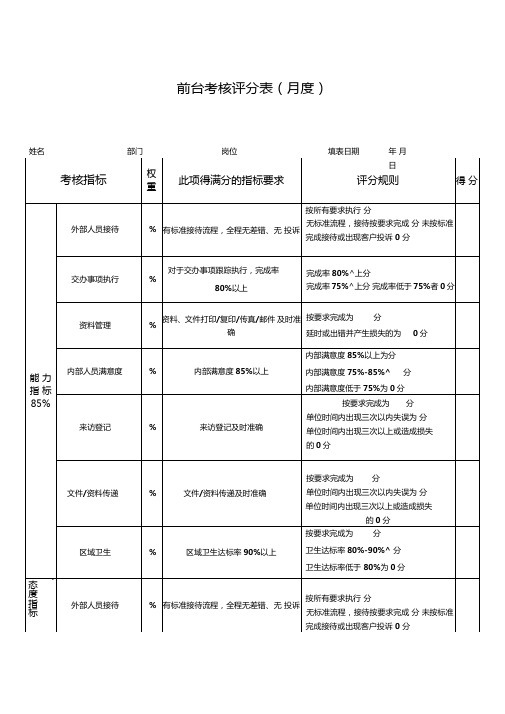 前台绩效考核表