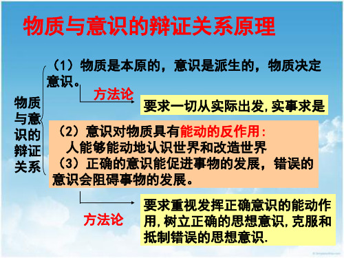 河北省曲阳一中2020年高二上学期《生活与哲学》第六课 求索真理的历程课件 (共42张PPT)