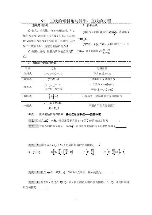 6.1  直线的倾斜角与斜率、直线的方程