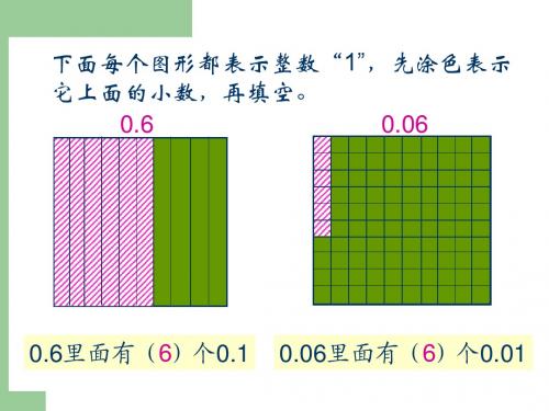 《认识小数》PPT课件