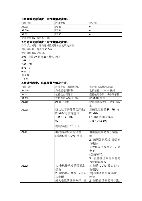 台达伺服常见故障分析与解决