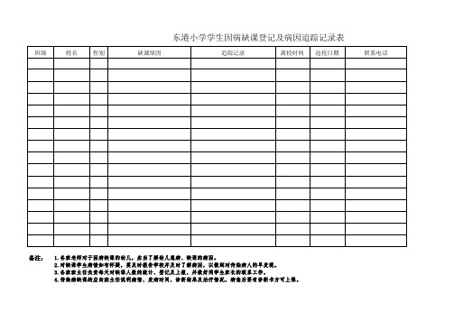 学生因病缺课登记及病因追踪记录表