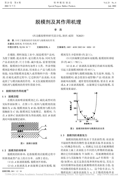 脱模剂及其作用机理_李昂