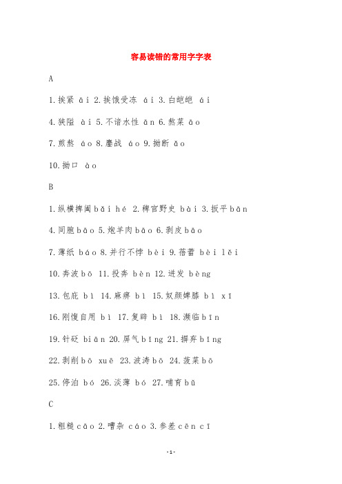 精选高考语文 基础突破 容易读错的常用字字表素材(精品文档)