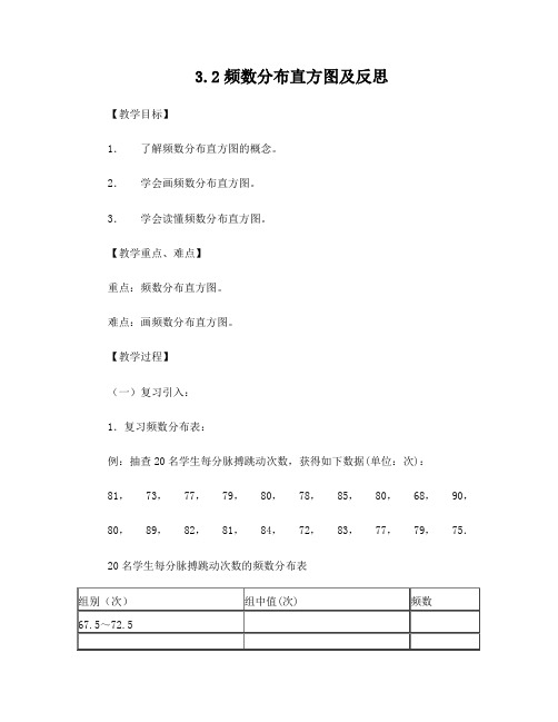 频数分布直方图教学设计及反思