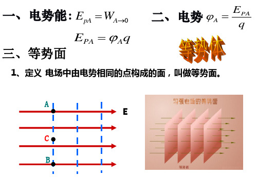 高中物理课件-第五节    电势差