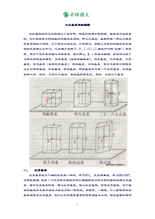 【卓顶精文】最新七大晶系详细图解.doc