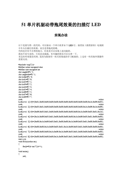 51单片机驱动带拖尾效果的扫描灯LED