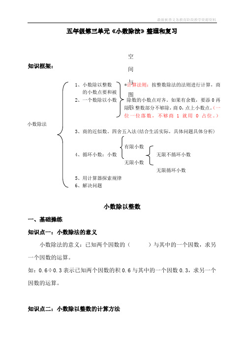 最新人教版五年级上册数学第三单元《小数除法》知识全面整理