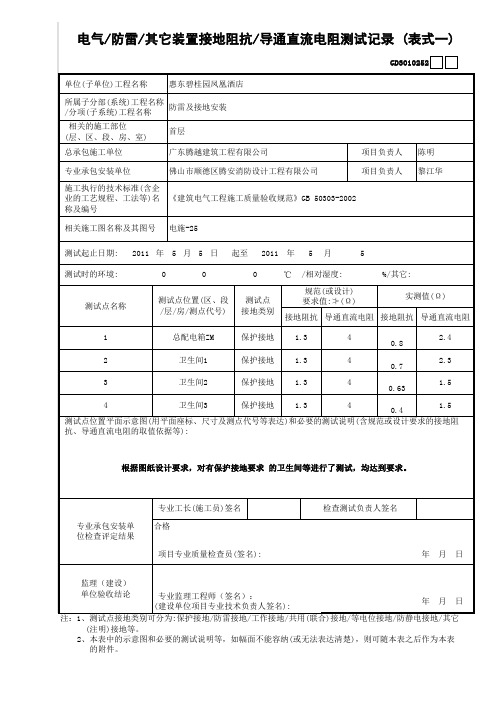 防雷接地阻抗导管直流电阻测试记录(表式一)