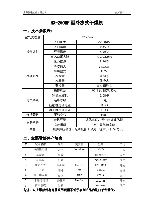 技术参数-冷干机HX-250NF)