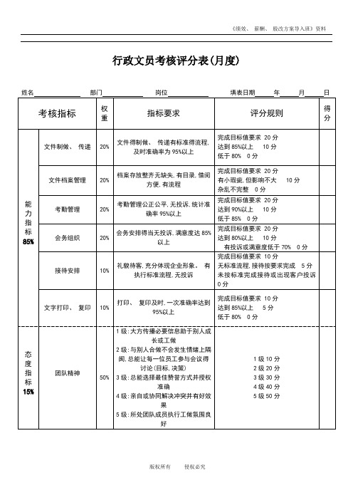 行政文员绩效考核表