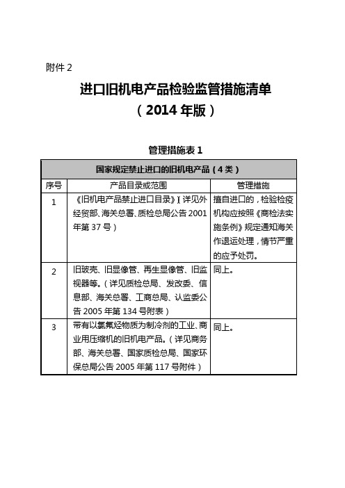 进口旧机电产品检验监管措施清单(2014年版)