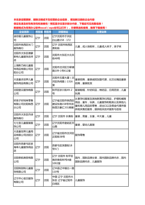 新版辽宁省沈阳儿童服饰工商企业公司商家名录名单联系方式大全17家