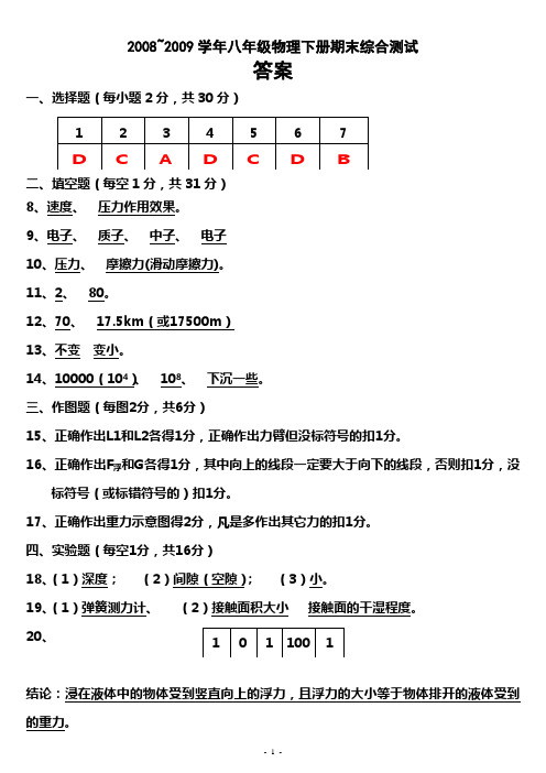 2008~2009学年八年级物理下册期末综合测试题答案