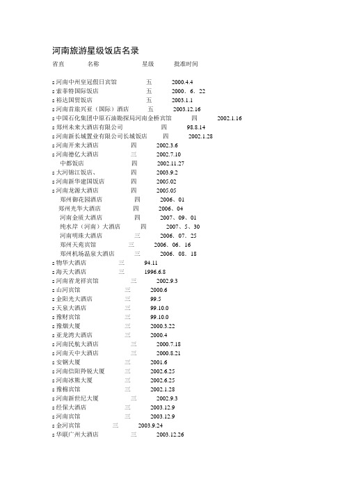 河南旅游星级饭店名录