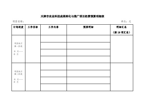 天津市农业科技成果转化与推广项目经费预算明细表 .doc