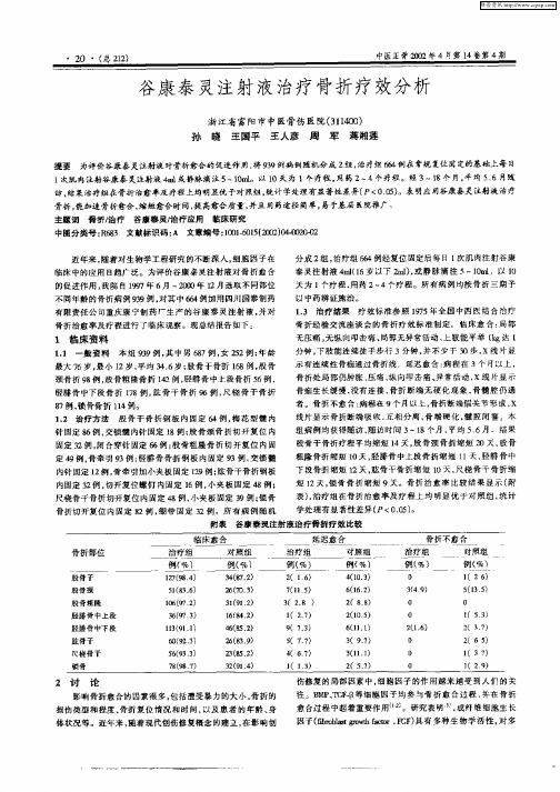 谷康泰灵注射液治疗骨折疗效分析