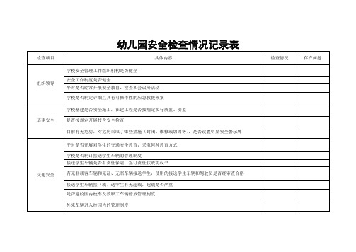 幼儿园安全检查情况记录表