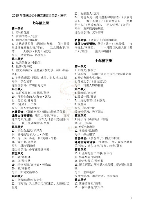 (完整)2019年部编版初中语文课文全目录(最新)