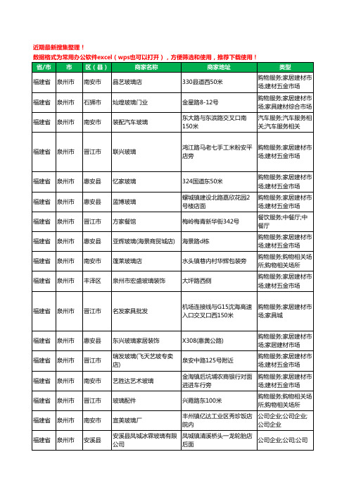 2020新版福建省泉州市玻璃工商企业公司商家名录名单黄页联系号码地址大全508家