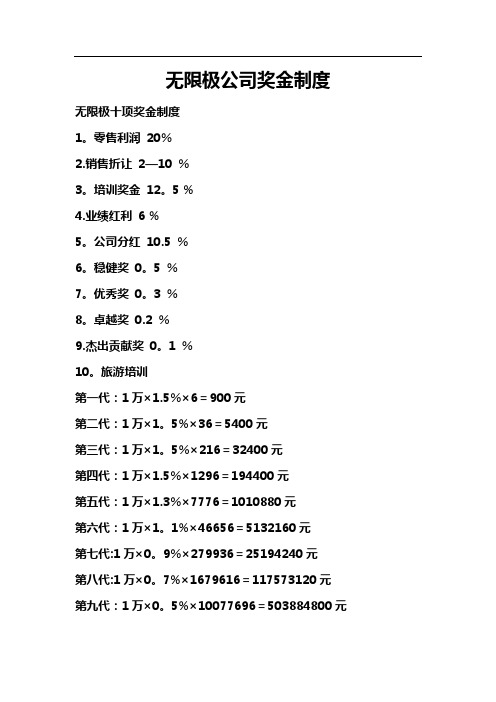 无限极奖金制度,轻松创业加1056988824