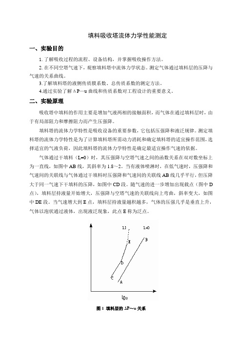 填料塔吸收流体力学性能测定实验(09化工)