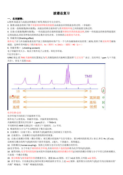 波谱总复习