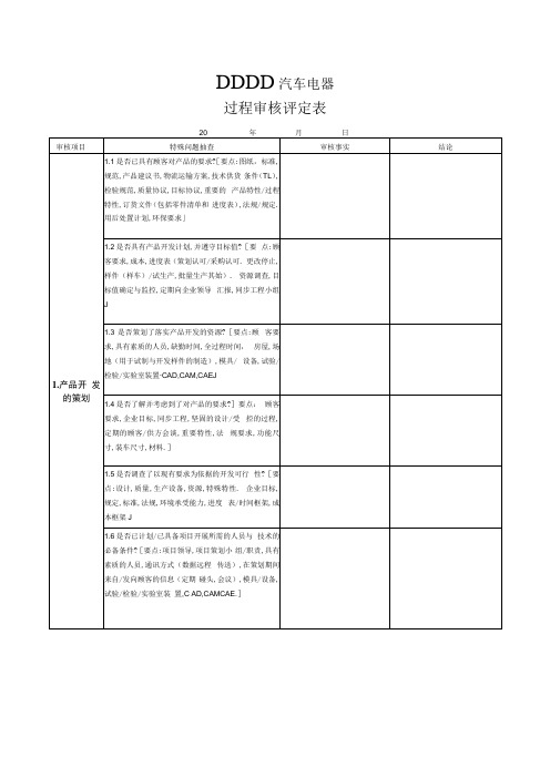 管理精品过程审核评定表提问表