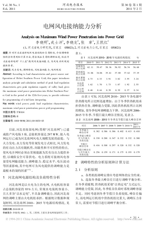 电网风电接纳能力分析