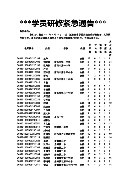 学员研修紧急通告 - 江西教师网