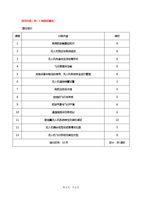 固定翼教学大纲——固定翼资料文档