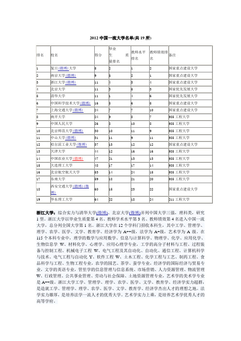 2012中国一流大学名单