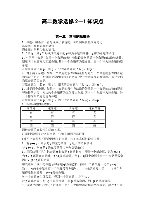 人教A版高中数学选修2-1知识点总结