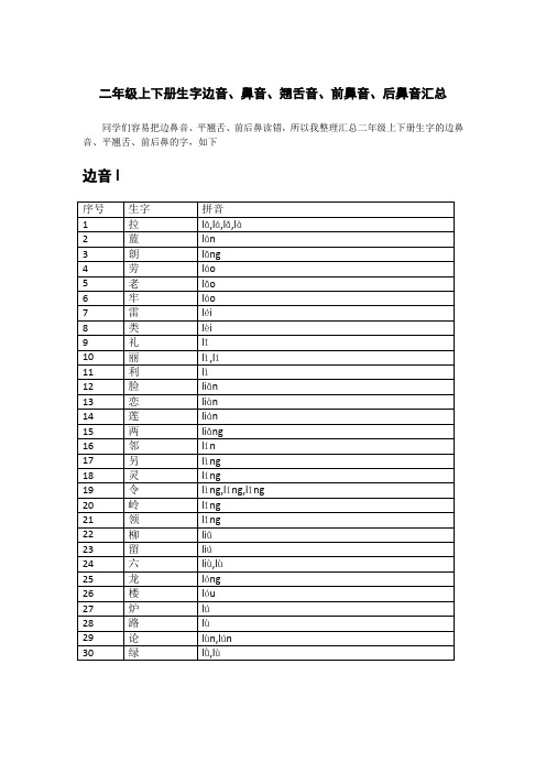 人教版二年级上下册生字边音、鼻音、翘舌音、前鼻音、后鼻音汇总