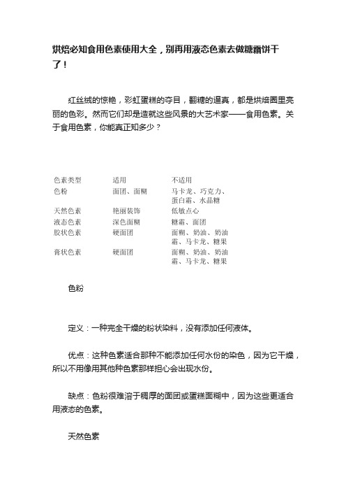 烘焙必知食用色素使用大全，别再用液态色素去做糖霜饼干了！