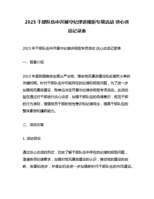 2023干部队伍中开展守纪律讲规矩专项活动 谈心谈话记录表