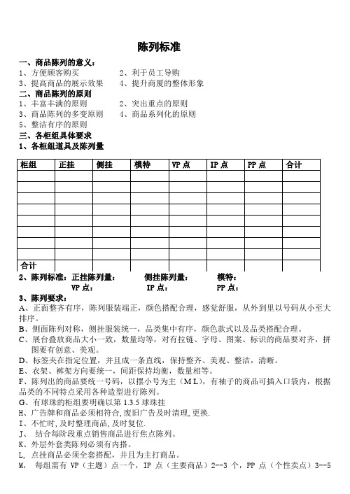 陈列标准范本