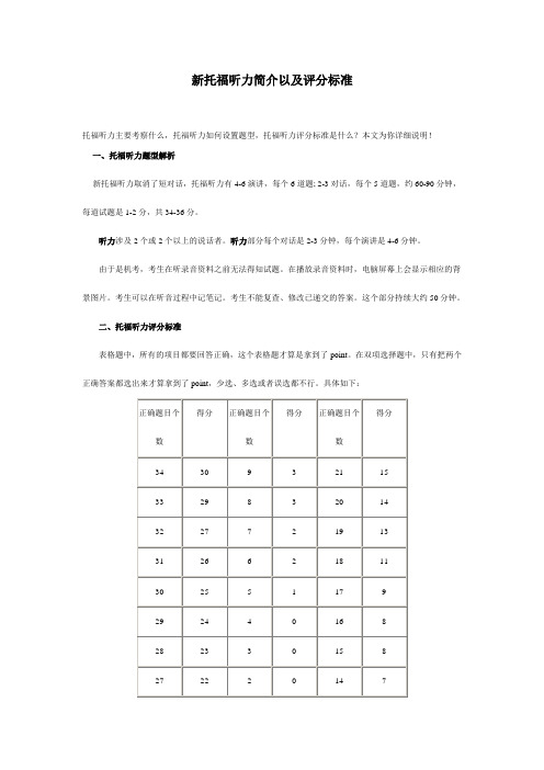 新托福听力简介以及评分标准