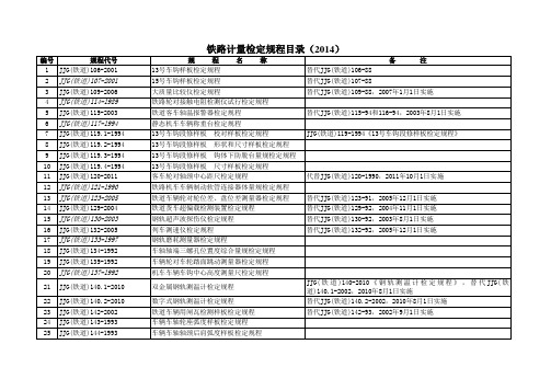 铁路计量检定规程目录(2014)