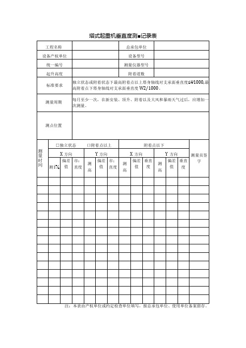 塔式起重机垂直度测量记录表